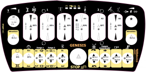 Funkfernsteuerung GENESIS